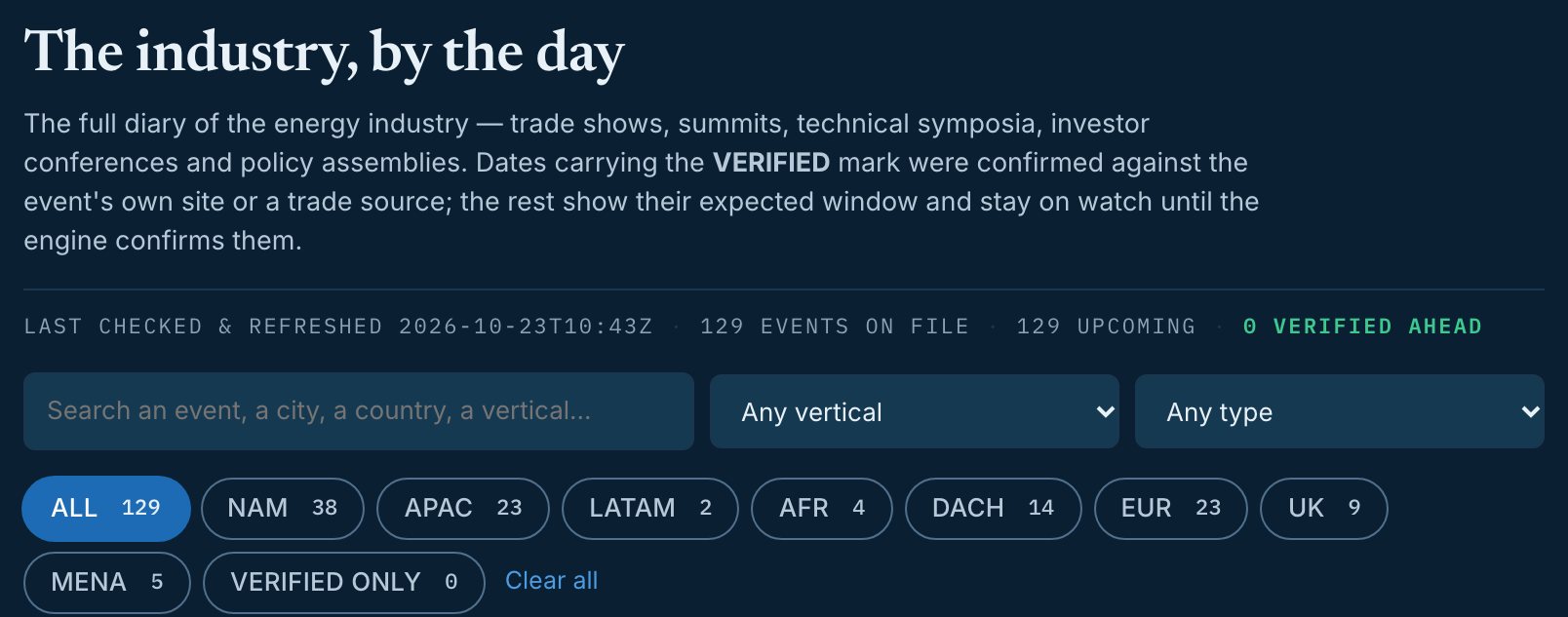 The diary’s head and its filters: vertical, type, region, and a switch to verified dates only