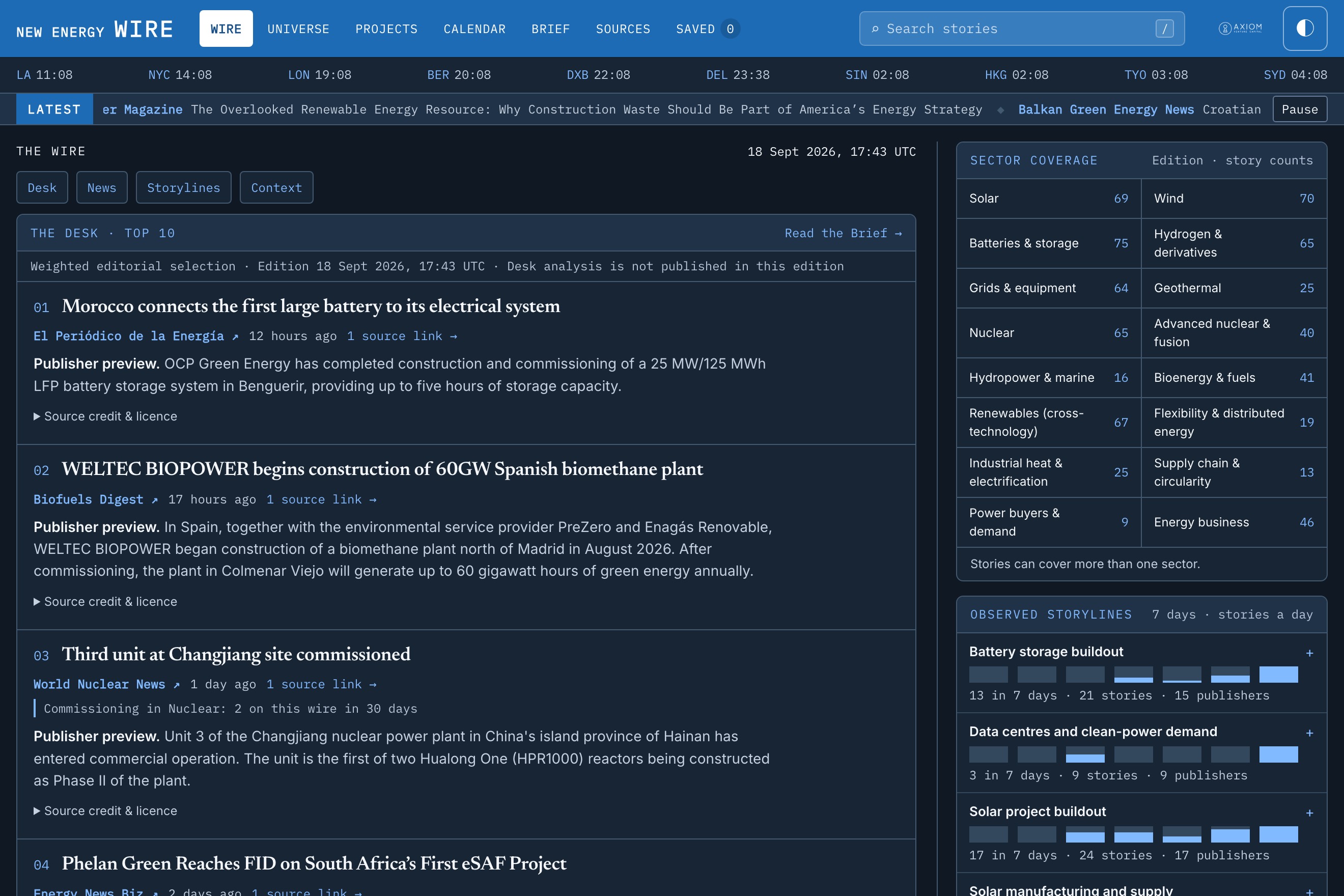 The terminal: the day’s ranked stories with their publishers, sector coverage counts and the observed storylines beside them