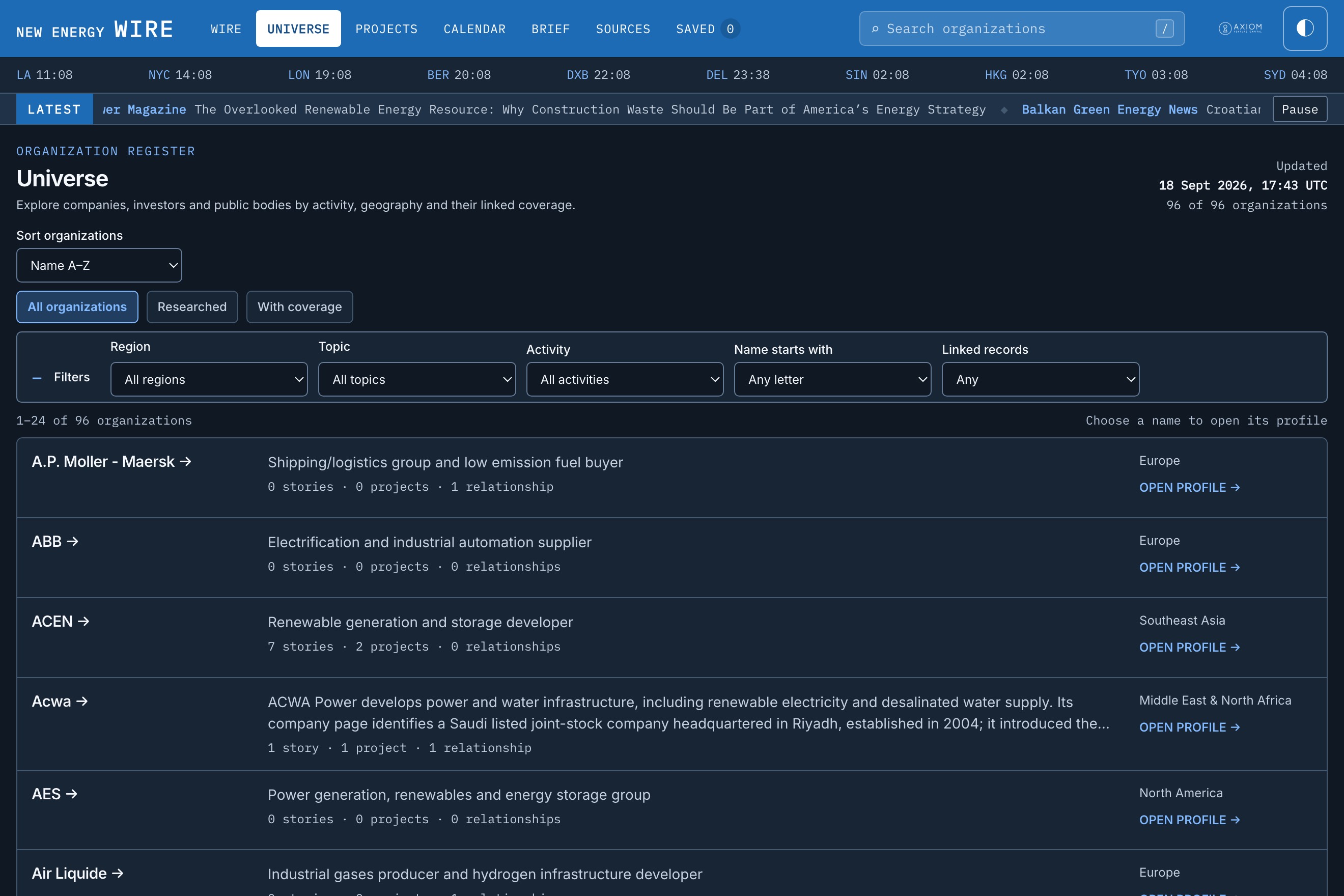 The organization register: companies, developers, utilities and agencies with their sectors and the wire’s coverage of each